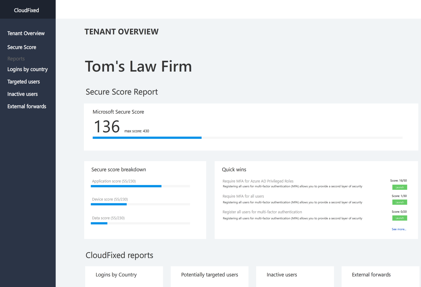 MicrosoftSecureScoreCloudFixed MicrosoftSecureScoreCloudFixed